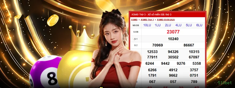 Central de dúvidas rápidas sobre o app 510bet